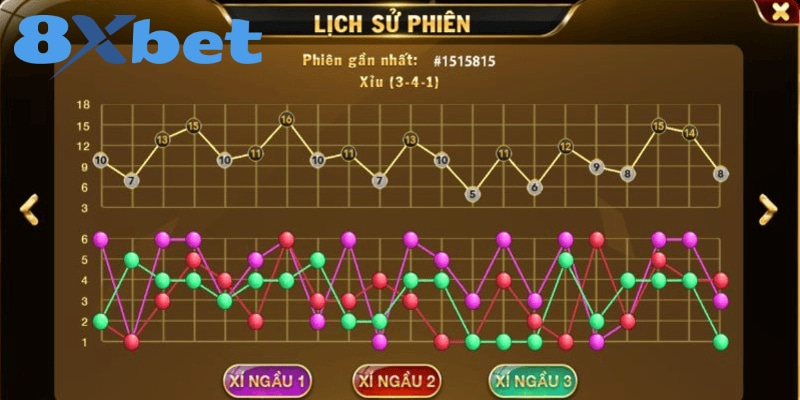 Học cách soi cầu tài xỉu chính xác và bạn sẽ thấy tỷ lệ thắng cược của mình tăng lên rõ rệt